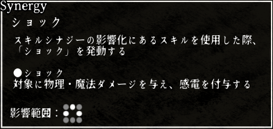 シナジー_ショック.png